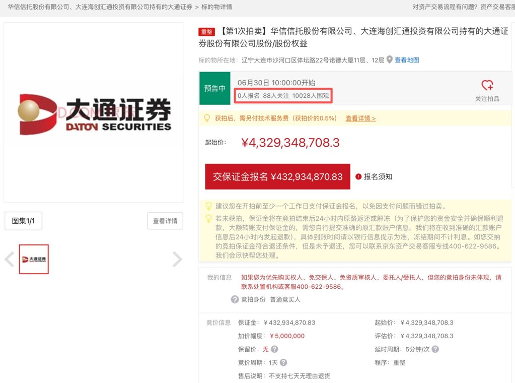 PB达1.61倍，大通证券17.03亿股寻买家，43亿元起拍能否顺利易主